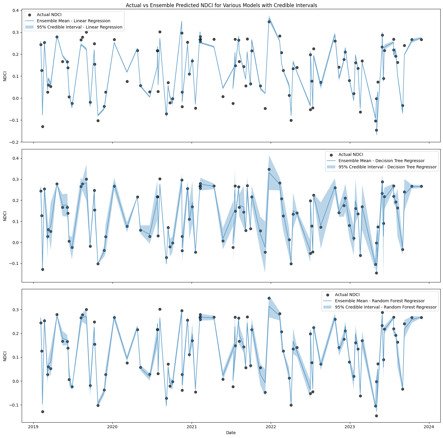 ../../_images/9c1356b67b304b42aabf8a2c2c39d95081093d855427d002cc5ab2d0da27f7ed.png